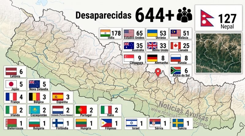 Desaparecidas