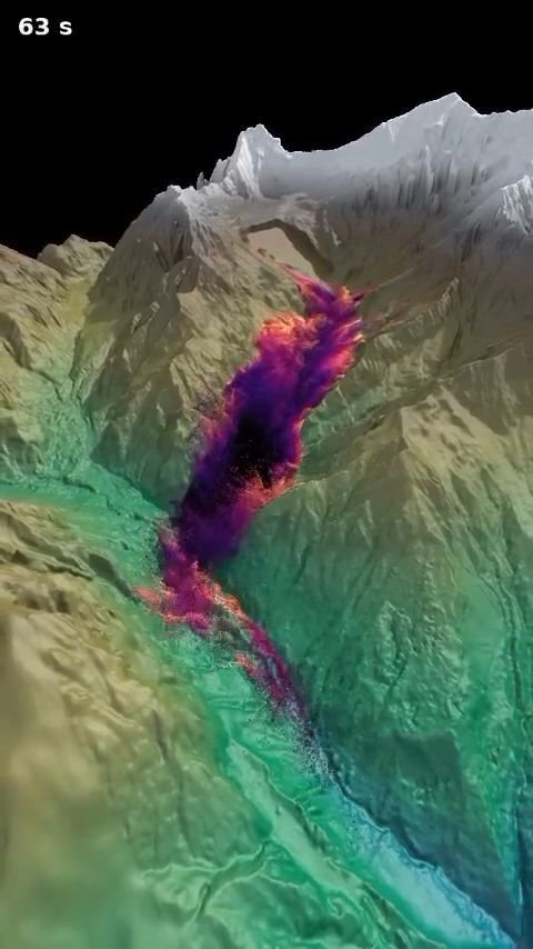Simulação 3D revela dinâmica extrema e velocidades de até 300 km/h em fluxo de massa na fronteira Nepal-Tibete
